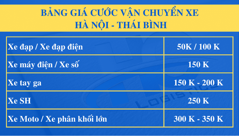 cước xe máy