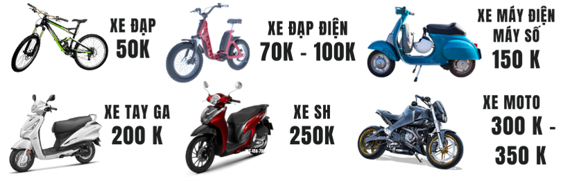 cước xe máy